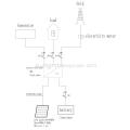 Système de stockage d'énergie de batterie solaire hybride/hors réseau de 5 KW